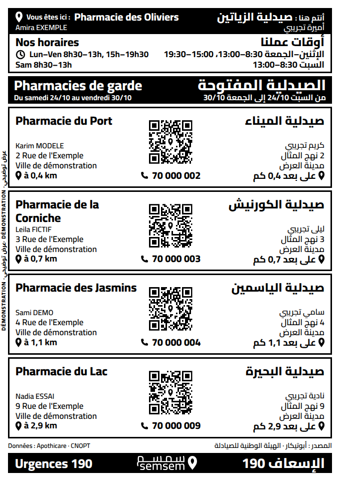 Écran de vitrine en noir et blanc : en tête « Vous êtes ici : Pharmacie des Oliviers » avec ses horaires habituels, puis quatre cartes de pharmacies de garde, chacune avec son nom en français et en arabe, son adresse, son numéro, un QR code et sa distance à pied ; en bas, la source des données et le 190. Pharmacies fictives de démonstration.